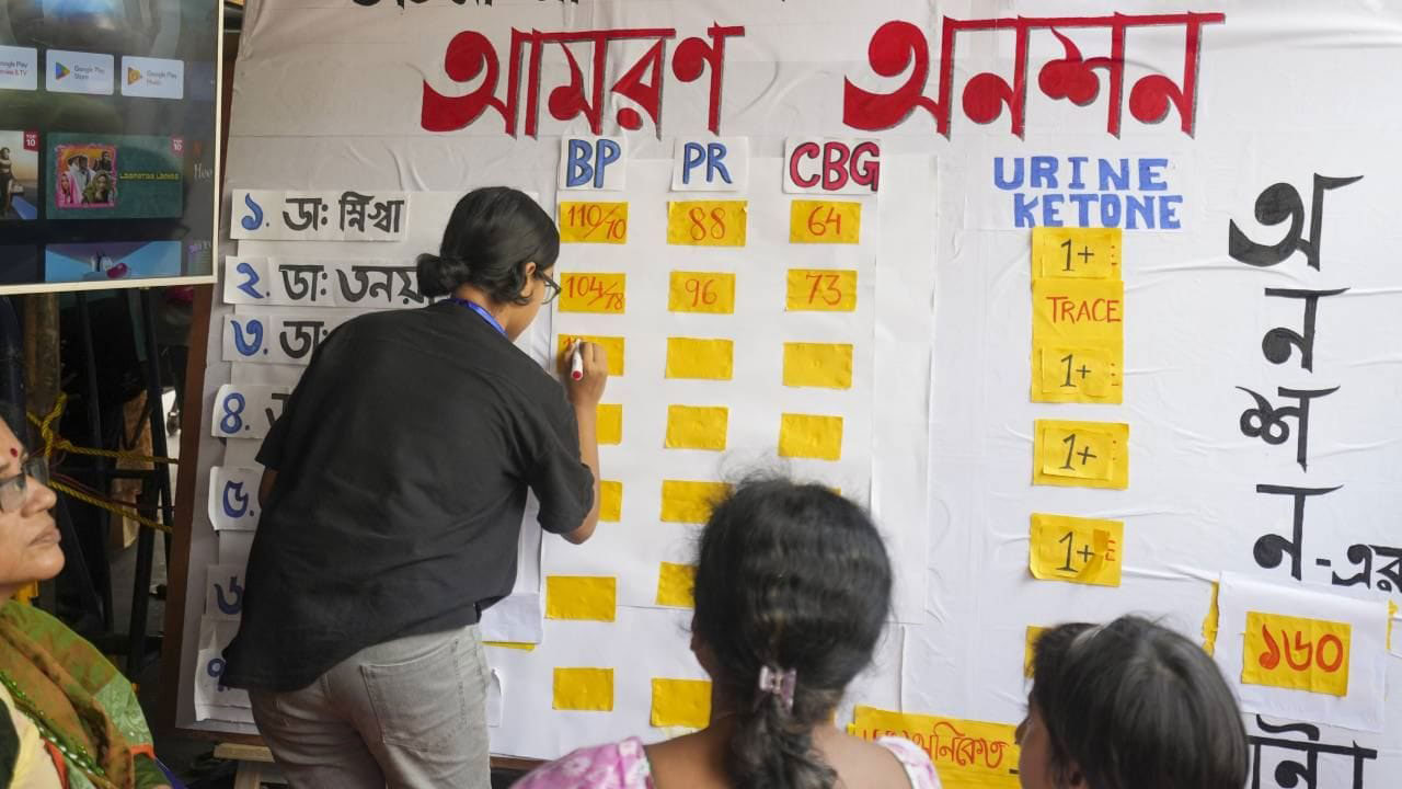 নবান্নে বৈঠকের আগেই অনশন প্রত্যাহার জুনিয়র চিকিৎসকদের ? - West Bengal News 24