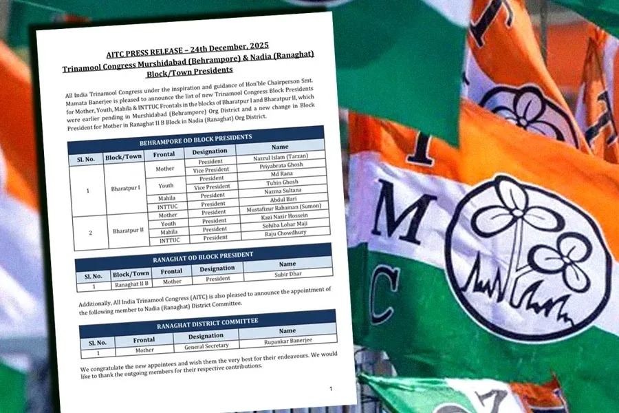 Trinamool Congress : ভোটের মুখে তৃণমূলের সংগঠনে রদবদল, ভরতপুরে বাড়তি গুরুত্ব শাসকদলের - West Bengal News 24 Trinamool Congress : ভোটের মুখে তৃণমূলের সংগঠনে রদবদল, ভরতপুরে বাড়তি গুরুত্ব শাসকদলের - West Bengal News 24