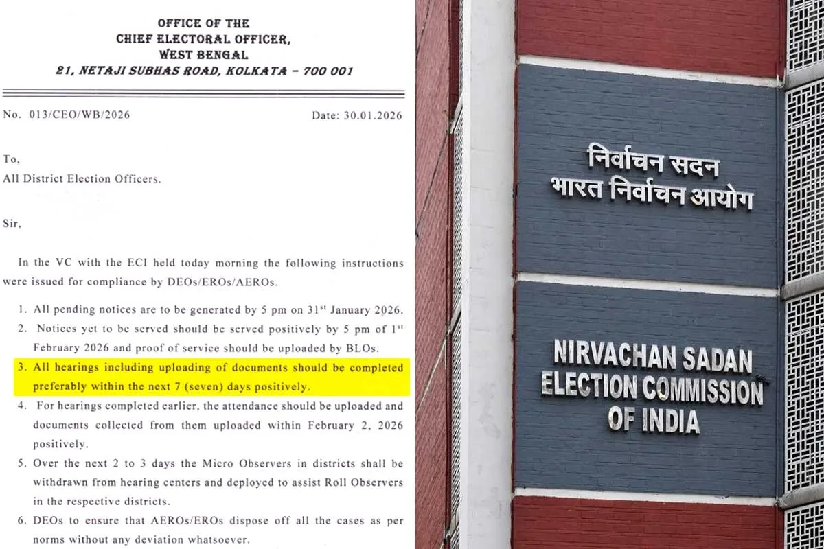 ৭ দিনের মধ্যে SIR শুনানি শেষের নির্দেশ, চূড়ান্ত ভোটার তালিকা প্রকাশে গতি আনতে তৎপর কমিশন - West Bengal News 24