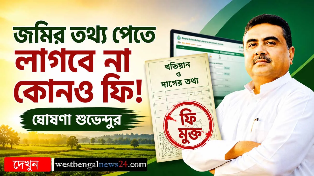 How to apply for Khatian and Dag info
